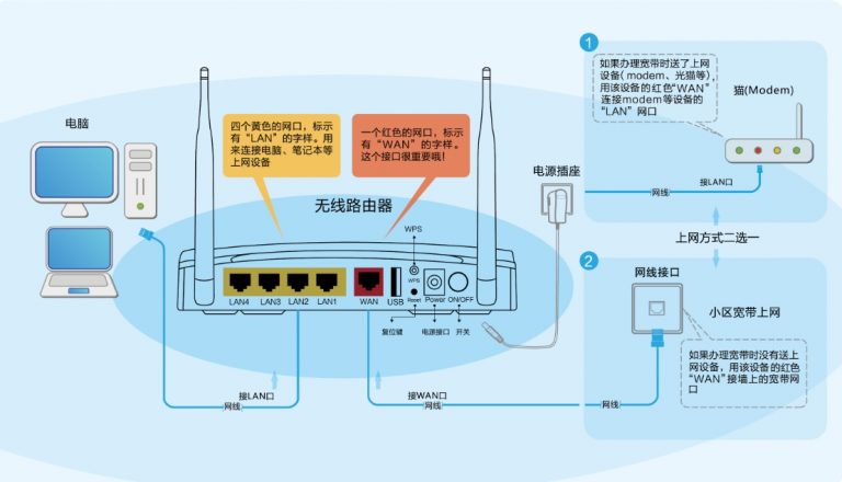tp-link_router